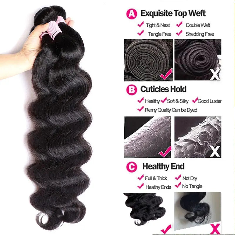 PerisModa 100% Human Hair Body Wave Bundles Human Hair Brazilian Natural Black 3/4 Bundle Deals Virgin Hair Raw Hair Extensions