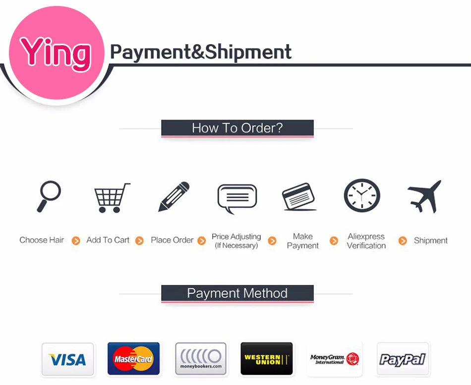 Ying Highlight Honey Blonde 180% Body Wave 13x6 Transparent Lace Front Wig 13x4 Lace Front Wig PrePlucked With Baby Hair