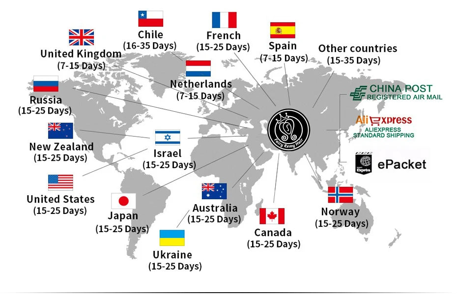 Fairy Remy Hair 0.5g/strand 12/14 inch Real Remy K Flat Tip Human Hair Extensions Silky Straight Pre Bonded Keratin Hair