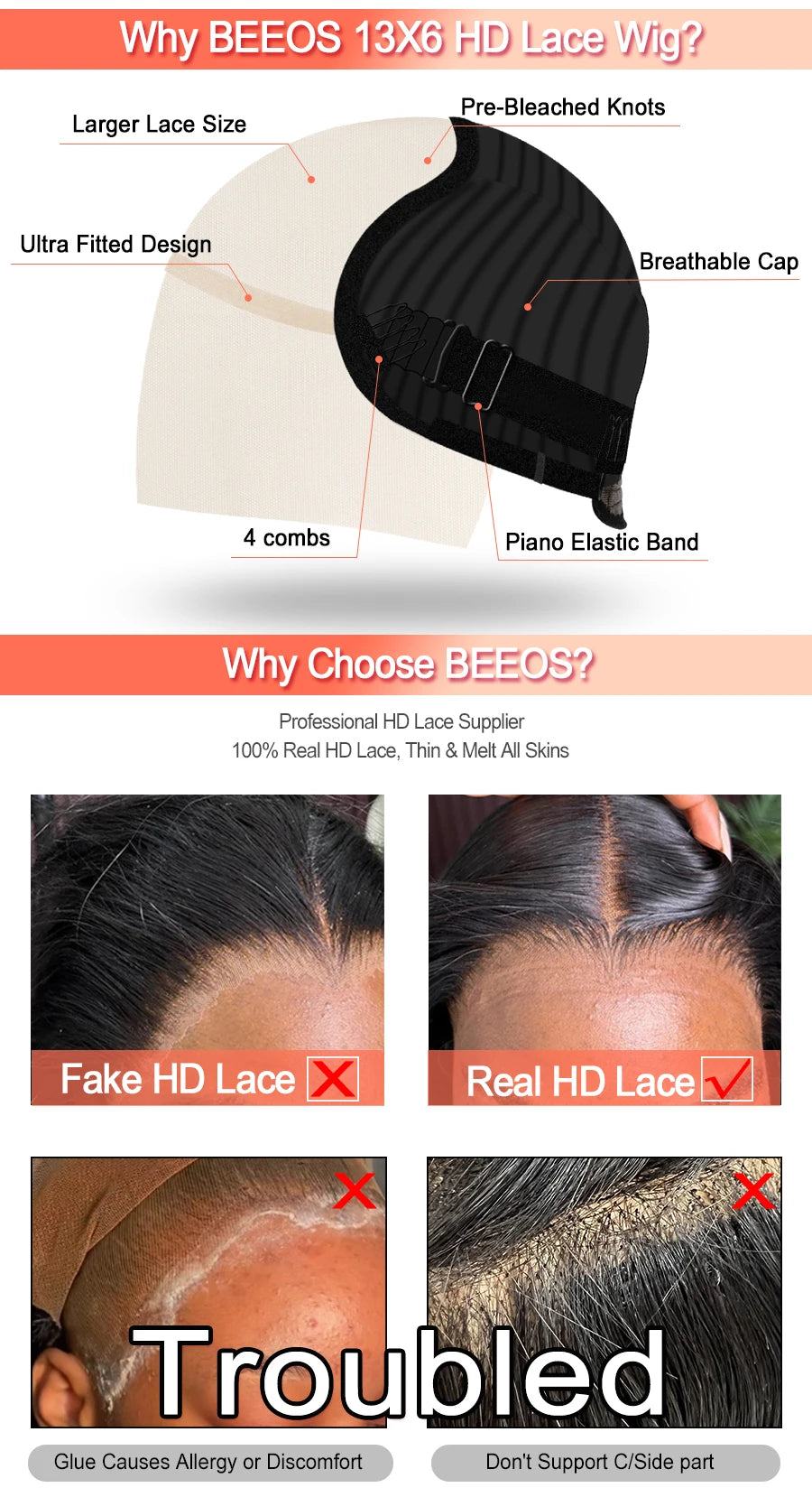BEEOS Ultra Fitted 13X6 Glueless Wig Human Hair Ready To Wear Skinlike HD Lace Straight Human Hair Lace Frontal Wig Brazilian