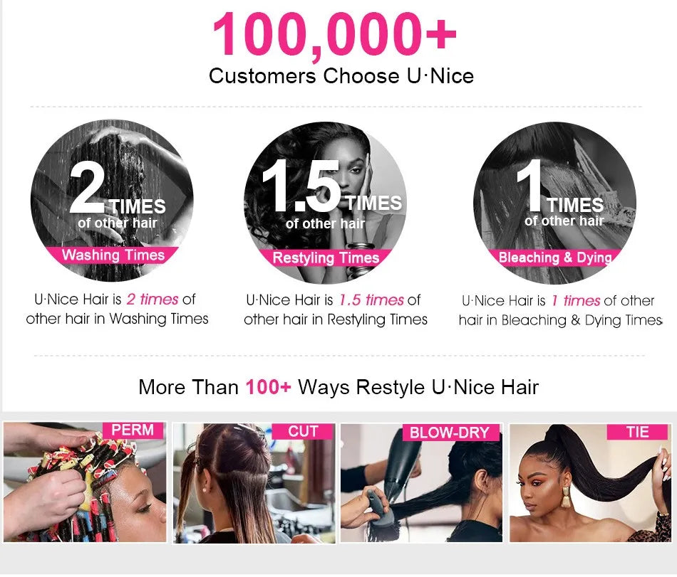 UNice Purple Black Cherry Body Wave Bundles 1 3 4 Pcs/Lot 100% Virgin Human Hair Bundles