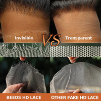 BEEOS Ultra Fitted 13X6 Glueless Wig Human Hair Ready To Wear Skinlike HD Lace Straight Human Hair Lace Frontal Wig Brazilian