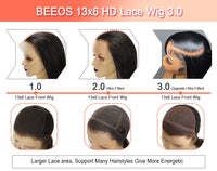 BEEOS Ultra Fitted 13X6 Glueless Wig Human Hair Ready To Wear Skinlike HD Lace Straight Human Hair Lace Frontal Wig Brazilian