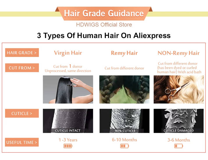 Straight Tape in Hair Extension Human Hair 2g/pc 20pcs Brazilian Remy Human Hair Natural Human Hair Extensions Tape in Extension