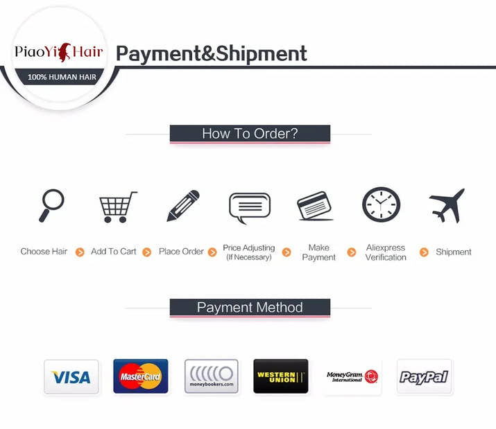 Straight 13x6 13X4 HD Lace Frontal Brazilian Human Hair Preplucked 4x4 5x5 6x6 Transparent Lace 2x6 Hd Lace Closure Human Hair