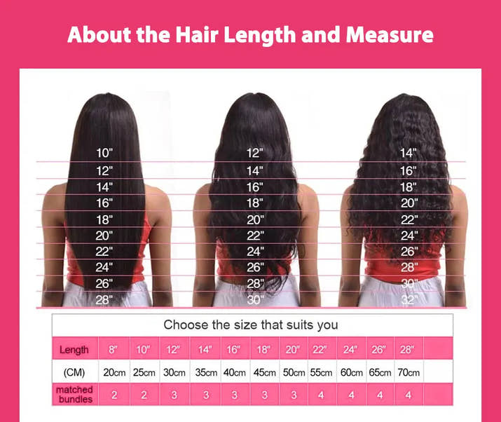 Ombre Blonde Grey Colored Body Wave 13x6 Lace Front Wigs Brazilian 250 Human Hair Transparent Glueless Wig Pre Plucked For Women