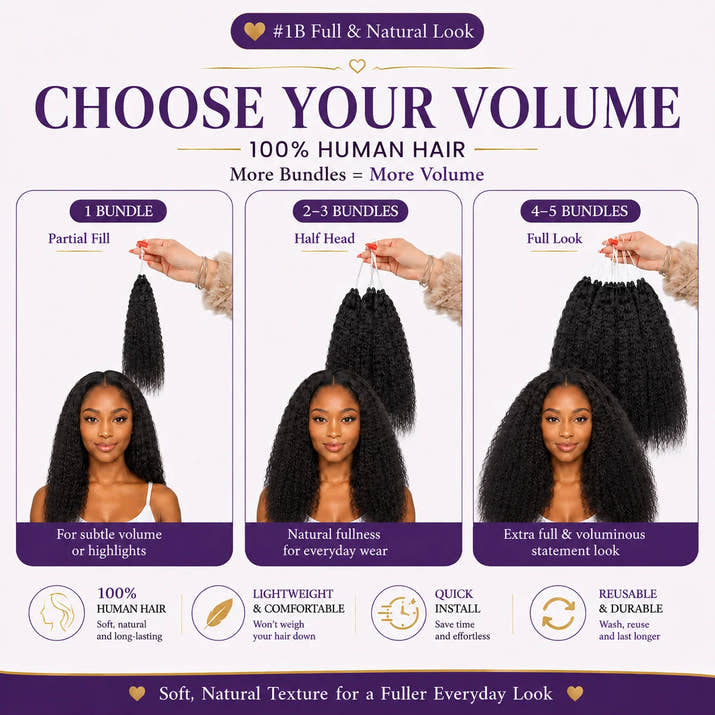 Kinky Straight Crochet Human Hair Pre Looped Feather Real Human Hair Extensions Reusable Invisible Pre-Separated Knotless